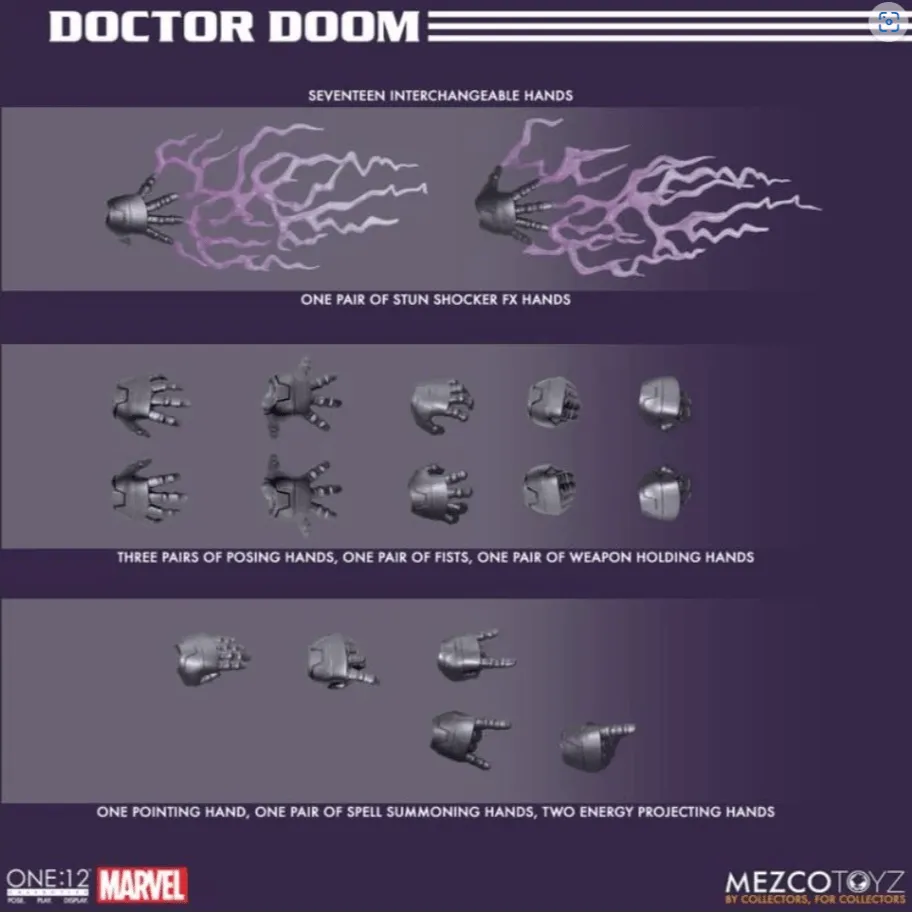 Doctor Doom One: 12 Collective Action Figure